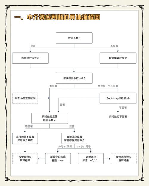票据中介 金融市场中的隐形枢纽与风险暗礁
